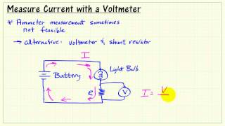 Measure current with a shunt resistor and DMM voltmeter [upl. by Dmitri]