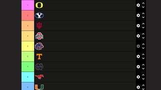 CFB Rankings amp AP Poll Reaction  Week 115 UPDATED  Damo College Football Rankings 2024 [upl. by Yeldua744]