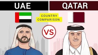 QATAR VS UAE COUNTRY COMPARISON  UAE Vs Qatar Compare [upl. by Melisande122]