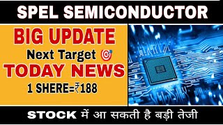 Spel Semiconductor latest news [upl. by Harwilll680]