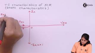 V I characteristics of SCR  Semiconductor Devices  Industrial Electronics [upl. by Ozzy]