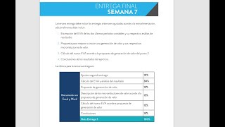 GERENCIA FINANCIERA Trabajo Colaborativo 2024 Semana 7  CONSORCIO CEMENTERO DEL SUR SA [upl. by Naliorf]