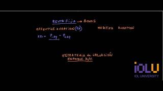 Estrategia usando Duracion Efectiva y Convexidad [upl. by Kessiah514]