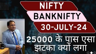 Nifty Prediction and Bank Nifty Analysis for Tuesday  30 July 24  Bank NIFTY Tomorrow [upl. by Pirozzo]