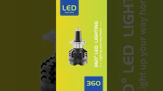 How to choose the right LED headlight for your carledheadlightminiledheadlightcarledheadlight [upl. by Lebisor]