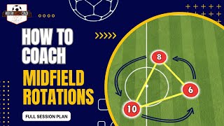 Midfield Rotations Full Training Session Plan [upl. by Jat]