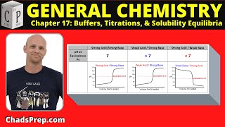 172 Titrations and Titration Curves [upl. by Drusie779]