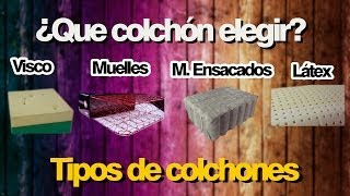 ¿Que colchón elegir Tipos de colchones disponibles Como comprar un colchón [upl. by Airda966]