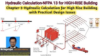 Chapter 3Sprinkler DesignHydraulic Calculations for High Rise Building with Practical Design Issue [upl. by Moselle]