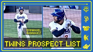 Twins Prospect List  September 2024 Update [upl. by Atsiuqal]