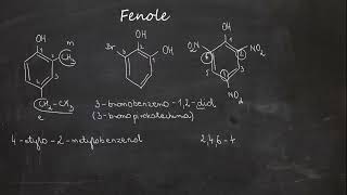 Fenole Nazewnictwo Dysocjacja jonowa Otrzymywanie [upl. by Azile92]