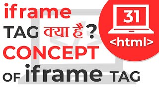 31 Everything about iframe tag explained in single video  Learn HTML  Learn Tutorial [upl. by Cornelia]