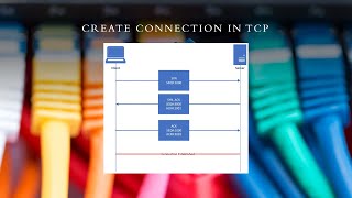 What is the function of ThreeWay Handshake in TCP [upl. by Ordnasela]