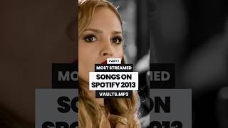 THE MOST STREAMED SONGS ON SPOTIFY 2013 🎶 PART 1 spotify music 2010smusic [upl. by Eednarb]