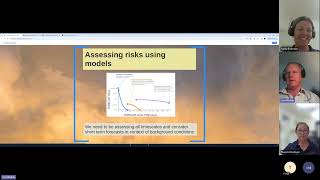 Understanding Climate Models with Jon Welsh [upl. by Aborn]