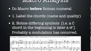 v1 Ch 15 Modulation [upl. by Roose]