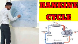 Rankine cycle in hindi  what is rankine cycle in power plant efficiency of rankine cycle [upl. by Anael]