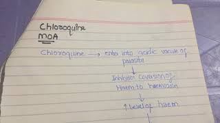 chloroquine mechanism of action and adverse effect pharmacology mnemonic [upl. by Enitnemelc]