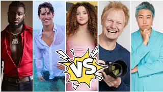 Dez2fly Vs Ben Azelart Vs Sofie Dossi Vs Jordan Matter Vs ZHC [upl. by Ardnosac398]