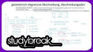 Geometrischdegressive Abschreibung Abschreibungsplan  Externes Rechnungswesen [upl. by Filippa966]