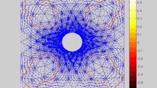 Discontinuous Galerkin Simulation of Maxwells Equations on A Cyllinder [upl. by Allisirp721]