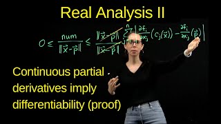 Continuous partials imply differentiability proof Real Analysis II [upl. by Eey]