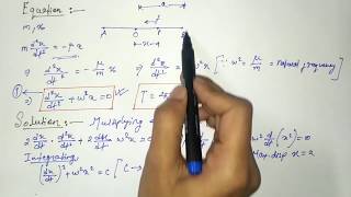 SHM Preliminary Concepts amp Formulas [upl. by Hidie]