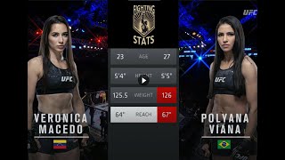 UFC Fight Night Polyana Viana vs Veronica Hardy Full Fight Breakdown [upl. by Gilberte]