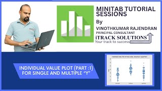 MINITAB  Individual value plot using minitab part 1 [upl. by Yatnoj]