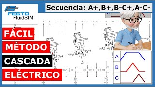 Fácil Método Cascada Eléctrico secuencia ABBCAC conexión sencilla 😊👍 [upl. by Aisset]