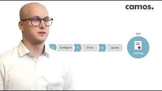 camos CPQ bei Geobrugg Wettbewerbsvorteil durch höhere Datenqualität [upl. by Mailiw]