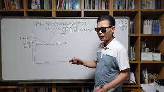 금속재료99가열냉각속도에따라 변태점이동 Ac1 Ae1 Ar1 기능사산업기사기능장기술사 [upl. by Dacy295]