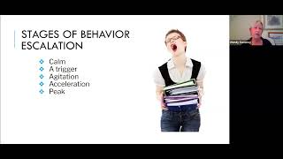 Deescalation Techniques for Student Behavior Problems [upl. by Lecia600]