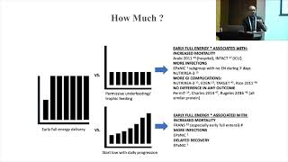 BRiCC 2023 Feeding  Intensive Care Unit patients Dangers of Refeeding Syndrome Dr Ganshyam J [upl. by Kreindler]