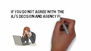 Federal EEO Complaint Process Vignette 5 The Hearing and Final Agency Decision Phase [upl. by Lokcin71]