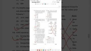 Sociology MCQ 2018101120 mcqsociology ssbpgt sociologymcq sociologyexam sociologyquestion [upl. by Reibaj]