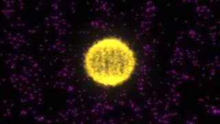 How does the electron move around the atom [upl. by Luedtke]