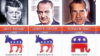 US Election Results 18562024 Republicans vs Democrats 🗳️📊uselections2024 RepublicansVsDemocrats [upl. by Simone]