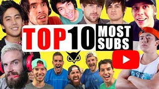 Most Subscribed YouTube Channels 2005  2023 [upl. by Carolynn164]