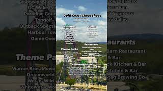 Northern Gold Coast Cheat Sheet Shorts GoldCoast ThingsToDo [upl. by Holsworth527]