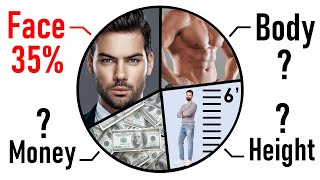 How To Calculate Your SMV Sexual Market Value [upl. by Lavona312]