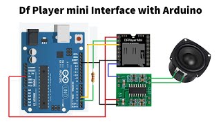 DFPlayer Mini Interface with Arduino and Audio Amplifier  Tutorial [upl. by Kristoforo]