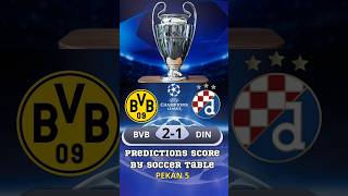 Predic Score DORTMUND Vs DINAMO ZAGREB by Soccer Table ucl uefa football MatchDay 5 [upl. by Anrym990]