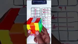 Cube solve  3 by 3 formula  By  Kingofcubers724 [upl. by Eillat]