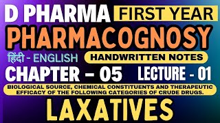 Laxatives  Ch05L1  Pharmacognosy Notes D Pharma First year laxative dpharma pharmacognosy [upl. by Arias837]