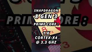 Kirin 9010 Vs Qualcomm Snapdragon Gen 3 [upl. by Arin717]