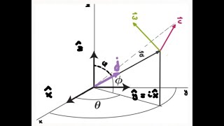 Dark matter and dark energy explained in terms of a mirrorequivalent of the electromagnetic force [upl. by Llerryt]