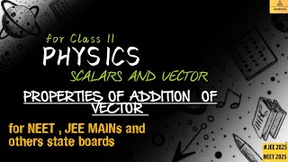 Properties of Vector Addition [upl. by Mirabelle]