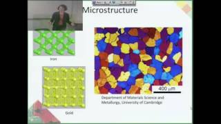 Metal and ceramic biomaterials [upl. by Horatius]