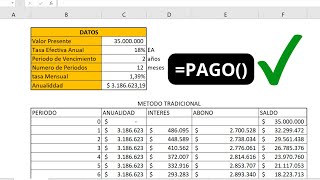 Como hacer una tabla de Amortización para Préstamos en EXCEL [upl. by Wobniar480]